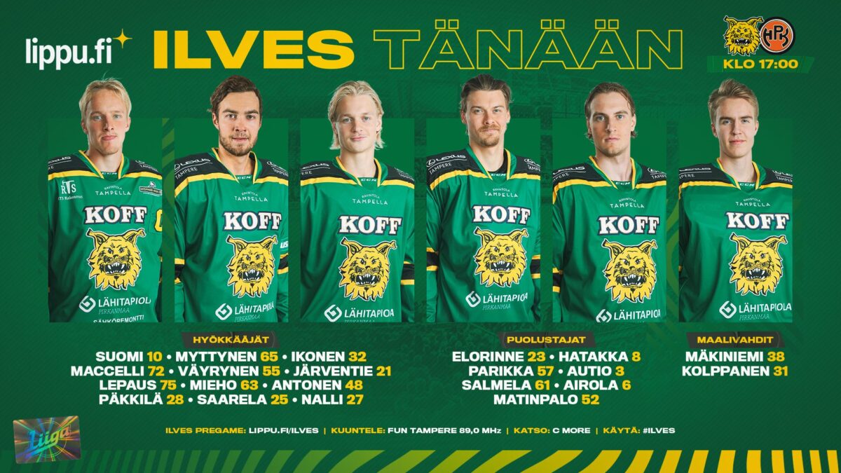 www.ilves.com