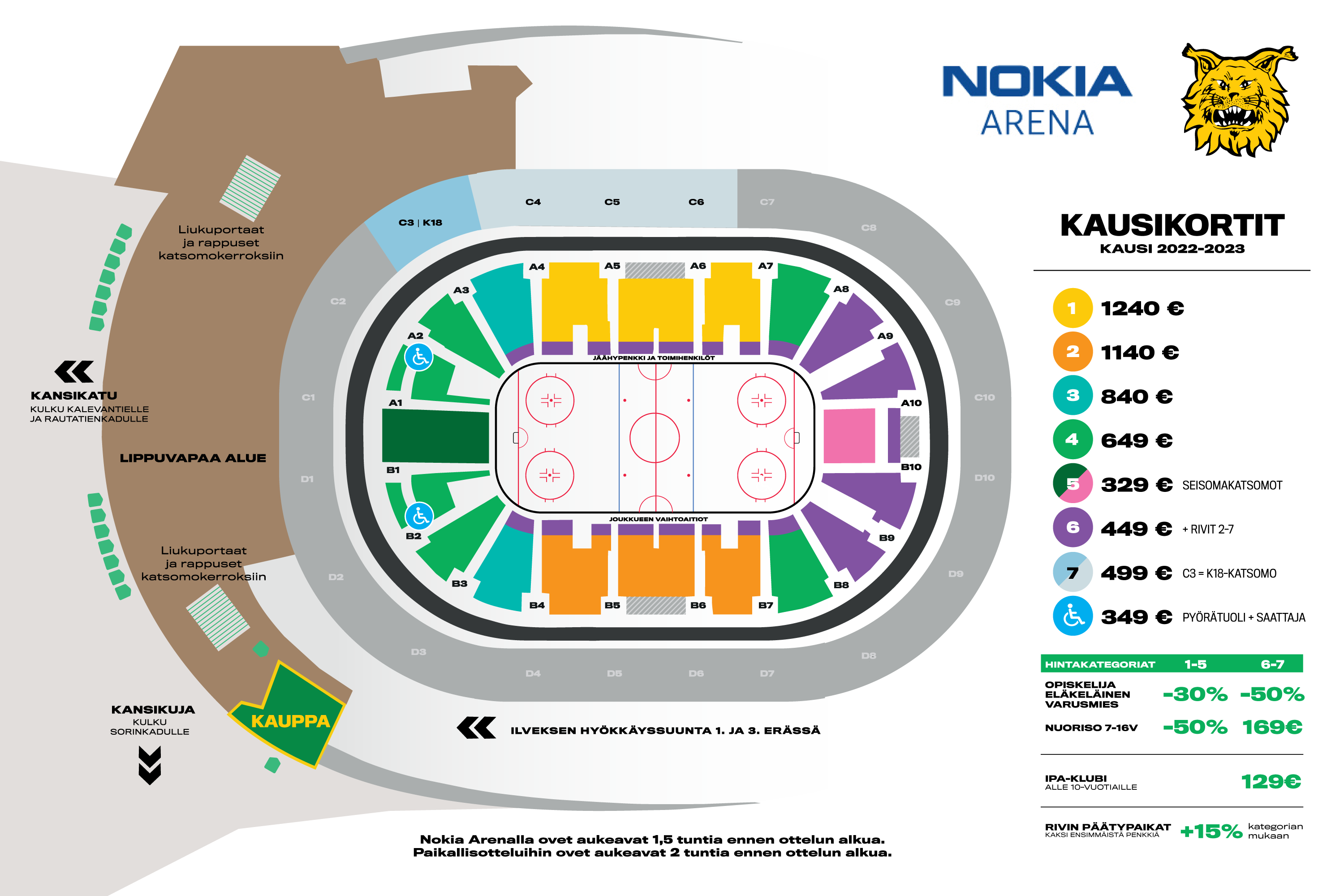 Ilves kausikortit
