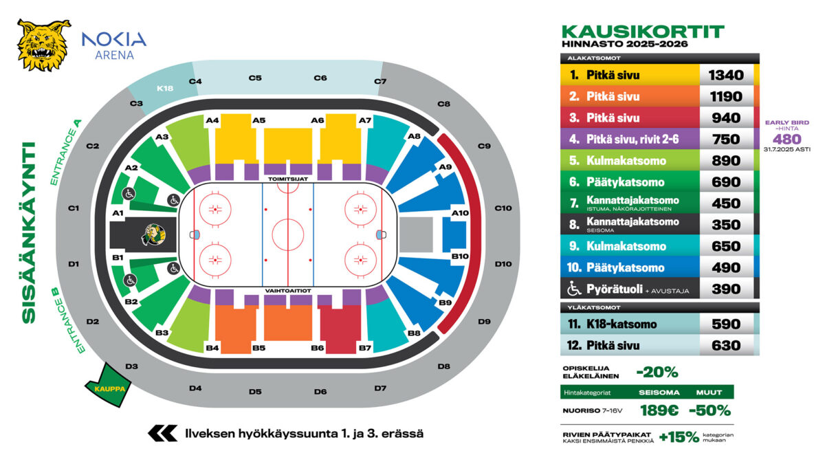 www.ilves.com