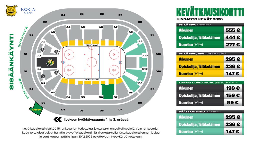 www.ilves.com